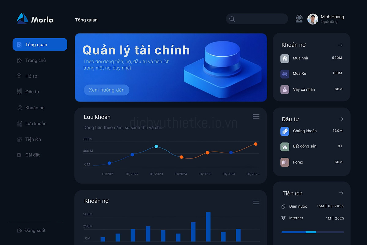 Giao diện quản lý tài chính